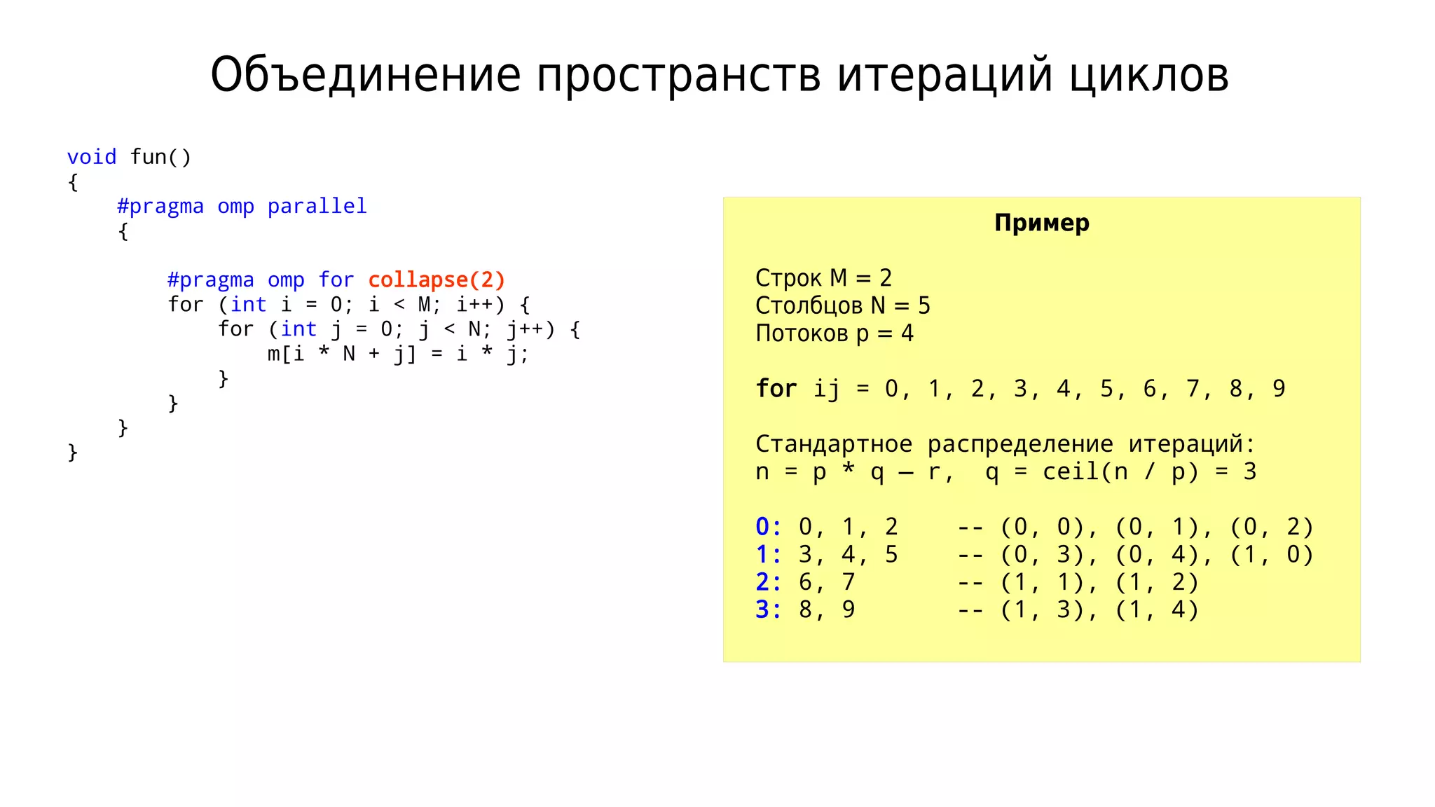 Объединение пространств итераций циклов
Пример
Cтрок M = 2
Столбцов N = 5
Потоков p = 4
for ij = 0, 1, 2, 3, 4, 5, 6, 7, 8, 9
Стандартное распределение итераций:
n = p * q — r, q = ceil(n / p) = 3
0: 0, 1, 2 -- (0, 0), (0, 1), (0, 2)
1: 3, 4, 5 -- (0, 3), (0, 4), (1, 0)
2: 6, 7 -- (1, 1), (1, 2)
3: 8, 9 -- (1, 3), (1, 4)
void fun()
{
#pragma omp parallel
{
#pragma omp for collapse(2)
for (int i = 0; i < M; i++) {
for (int j = 0; j < N; j++) {
m[i * N + j] = i * j;
}
}
}
}
 