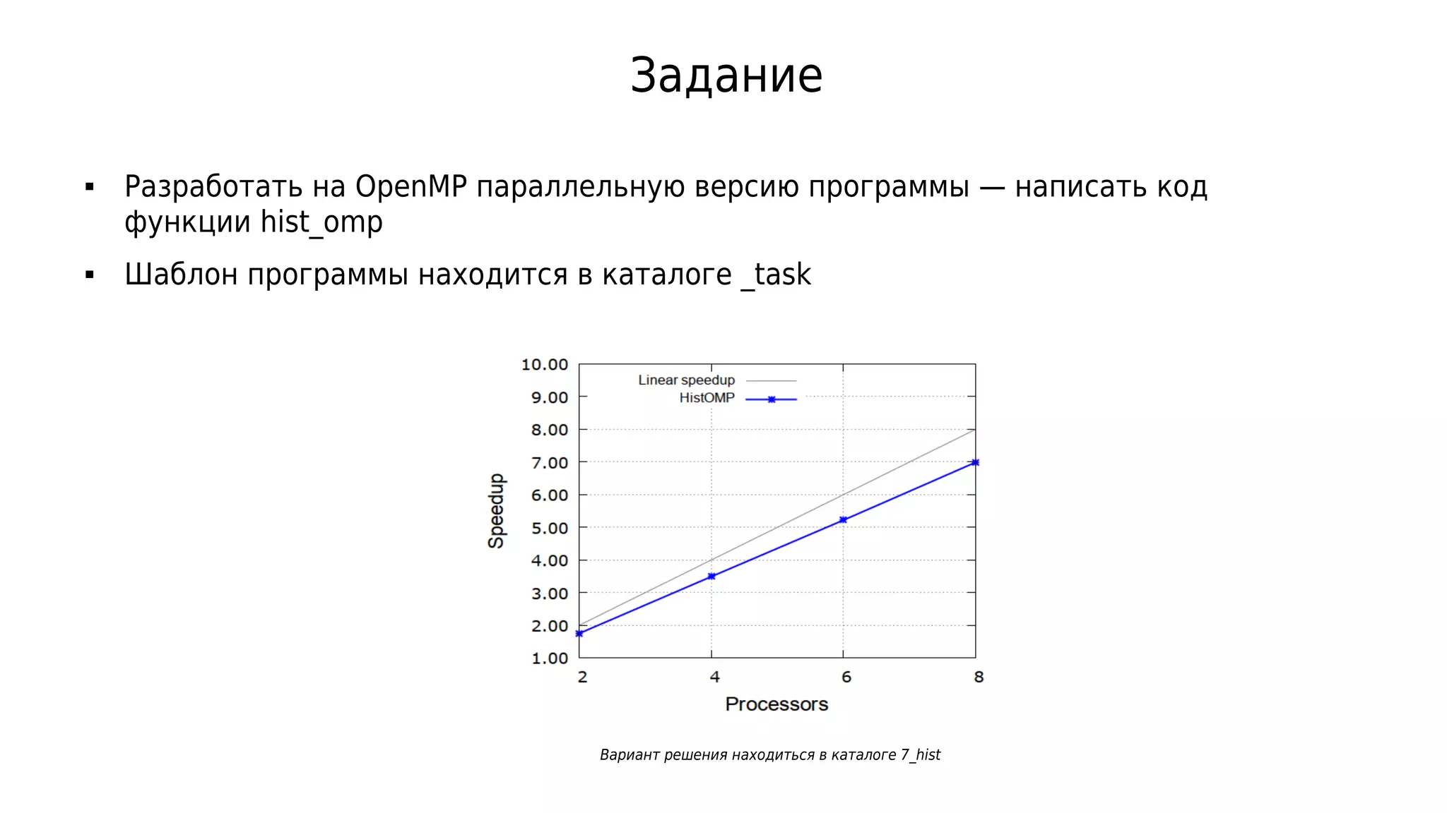 Задание
 Разработать на OpenMP параллельную версию программы — написать код
функции hist_omp
 Шаблон программы находится в каталоге _task
Вариант решения находиться в каталоге 7_hist
 