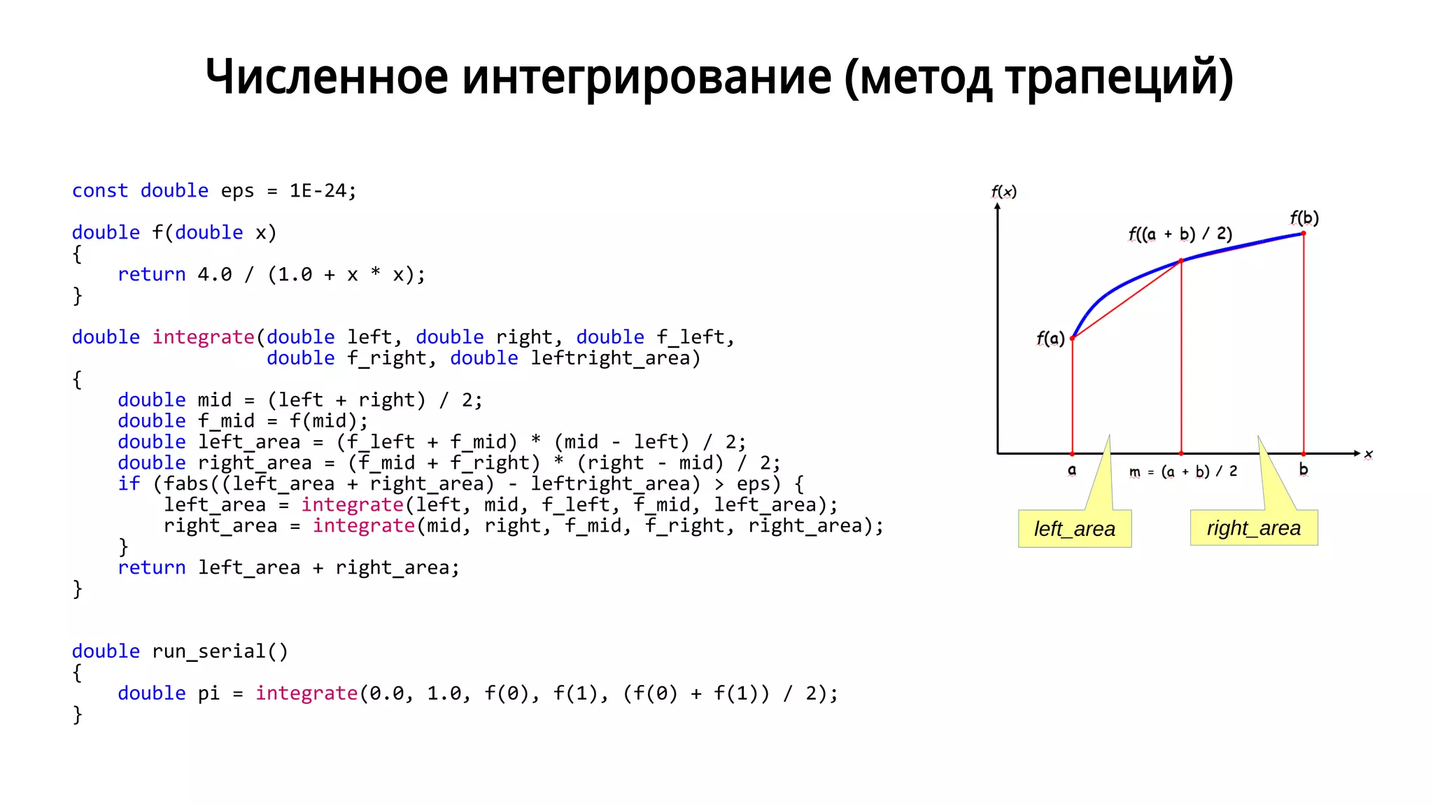 Численное интегрирование (метод трапеций)
const double eps = 1E-24;
double f(double x)
{
return 4.0 / (1.0 + x * x);
}
double integrate(double left, double right, double f_left,
double f_right, double leftright_area)
{
double mid = (left + right) / 2;
double f_mid = f(mid);
double left_area = (f_left + f_mid) * (mid - left) / 2;
double right_area = (f_mid + f_right) * (right - mid) / 2;
if (fabs((left_area + right_area) - leftright_area) > eps) {
left_area = integrate(left, mid, f_left, f_mid, left_area);
right_area = integrate(mid, right, f_mid, f_right, right_area);
}
return left_area + right_area;
}
double run_serial()
{
double pi = integrate(0.0, 1.0, f(0), f(1), (f(0) + f(1)) / 2);
}
left_area right_area
 