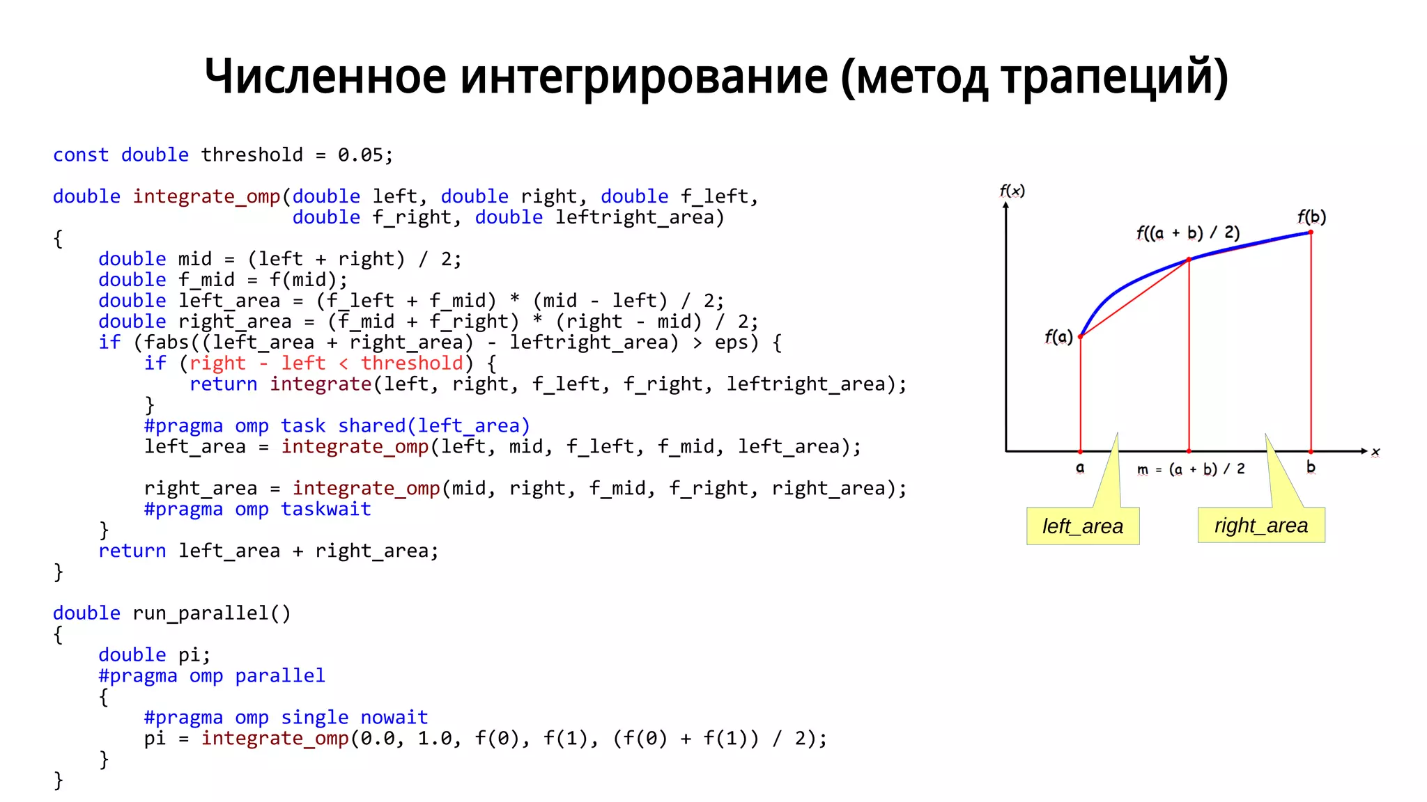Численное интегрирование (метод трапеций)
left_area right_area
const double threshold = 0.05;
double integrate_omp(double left, double right, double f_left,
double f_right, double leftright_area)
{
double mid = (left + right) / 2;
double f_mid = f(mid);
double left_area = (f_left + f_mid) * (mid - left) / 2;
double right_area = (f_mid + f_right) * (right - mid) / 2;
if (fabs((left_area + right_area) - leftright_area) > eps) {
if (right - left < threshold) {
return integrate(left, right, f_left, f_right, leftright_area);
}
#pragma omp task shared(left_area)
left_area = integrate_omp(left, mid, f_left, f_mid, left_area);
right_area = integrate_omp(mid, right, f_mid, f_right, right_area);
#pragma omp taskwait
}
return left_area + right_area;
}
double run_parallel()
{
double pi;
#pragma omp parallel
{
#pragma omp single nowait
pi = integrate_omp(0.0, 1.0, f(0), f(1), (f(0) + f(1)) / 2);
}
}
 