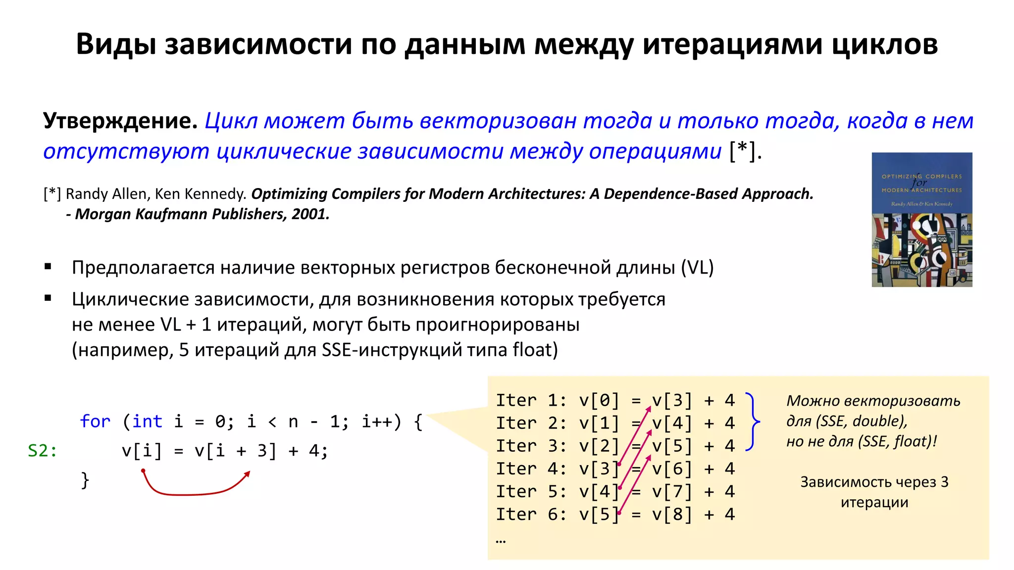 Утверждение. Цикл может быть векторизован тогда и только тогда, когда в нем
отсутствуют циклические зависимости между операциями [*].
[*] Randy Allen, Ken Kennedy. Optimizing Compilers for Modern Architectures: A Dependence-Based Approach.
- Morgan Kaufmann Publishers, 2001.
 Предполагается наличие векторных регистров бесконечной длины (VL)
 Циклические зависимости, для возникновения которых требуется
не менее VL + 1 итераций, могут быть проигнорированы
(например, 5 итераций для SSE-инструкций типа float)
for (int i = 0; i < n - 1; i++) {
S2: v[i] = v[i + 3] + 4;
}
Виды зависимости по данным между итерациями циклов
Iter 1: v[0] = v[3] + 4
Iter 2: v[1] = v[4] + 4
Iter 3: v[2] = v[5] + 4
Iter 4: v[3] = v[6] + 4
Iter 5: v[4] = v[7] + 4
Iter 6: v[5] = v[8] + 4
…
Можно векторизовать
для (SSE, double),
но не для (SSE, float)!
Зависимость через 3
итерации
 