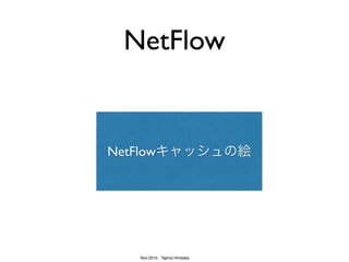 Nov.2015 Tajima Hirotaka
sFlowはサンプリング
sFlow agent
packets
•パケットを拾い出
してsFlowとして送
る
•複数パケットのア
グリゲーションは
しない
Exporter(RT,SW)
c...