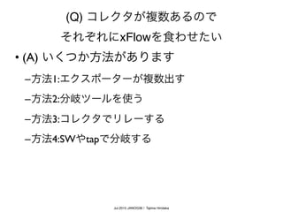 方法3:コレクタでリレーする
• xFlowパケットをコレクタでうけ､それを別コ
レクタにリレーする
Nov. 2015 / Tajima Hirotaka
xFlow
collector
collector
xFlow
 