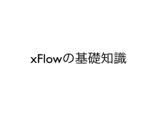 Nov.2015 Tajima Hirotaka
xFlowは3つ
•NetFlow
•sFlow
•IPFIX
 
