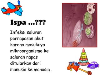 Ispa ...??? Infeksi saluran  per napas an  akut karena masuknya  m ikroorganisme ke saluran napas ditularkan dari manusia ke manusia .    