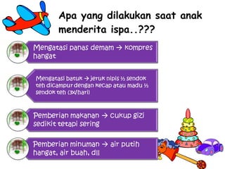 Apa yang dilakukan saat anak menderita isp a..??? 