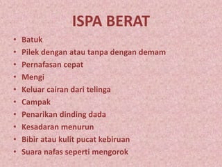 ISPA BERAT
• Batuk
• Pilek dengan atau tanpa dengan demam
• Pernafasan cepat
• Mengi
• Keluar cairan dari telinga
• Campak
• Penarikan dinding dada
• Kesadaran menurun
• Bibir atau kulit pucat kebiruan
• Suara nafas seperti mengorok
 