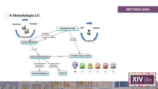 METODOLOGIA
◇A Metodologia LV.
 