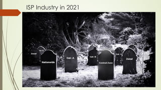 ISP Industry in 2021
 