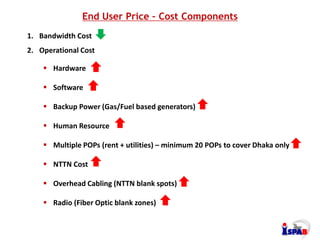 End User Price – Cost Components
1. Bandwidth Cost
2. Operational Cost
 Hardware
 Software
 Backup Power (Gas/Fuel base...