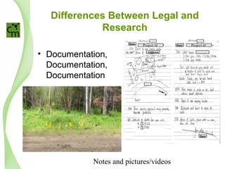 Differences Between Legal and
Research
• Documentation,
Documentation,
Documentation
Project id.
Address
Project id.DateDate
Date
Notes and pictures/videos
 