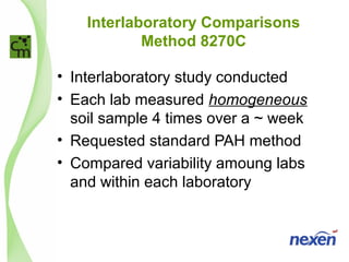 Interlaboratory Comparisons
Method 8270C
• Interlaboratory study conducted
• Each lab measured homogeneous
soil sample 4 times over a ~ week
• Requested standard PAH method
• Compared variability amoung labs
and within each laboratory
 