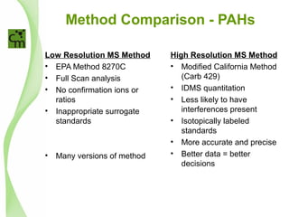 Method Comparison - PAHs
Low Resolution MS Method
• EPA Method 8270C
• Full Scan analysis
• No confirmation ions or
ratios
• Inappropriate surrogate
standards
• Many versions of method
High Resolution MS Method
• Modified California Method
(Carb 429)
• IDMS quantitation
• Less likely to have
interferences present
• Isotopically labeled
standards
• More accurate and precise
• Better data = better
decisions
 