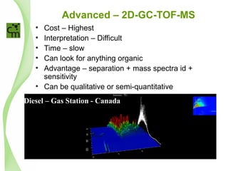 Advanced – 2D-GC-TOF-MS
• Cost – Highest
• Interpretation – Difficult
• Time – slow
• Can look for anything organic
• Advantage – separation + mass spectra id +
sensitivity
• Can be qualitative or semi-quantitative
Diesel – Gas Station - Canada
 