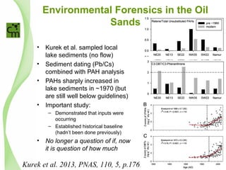 Environmental Forensics in the Oil
Sands
• Kurek et al. sampled local
lake sediments (no flow)
• Sediment dating (Pb/Cs)
combined with PAH analysis
• PAHs sharply increased in
lake sediments in ~1970 (but
are still well below guidelines)
• Important study:
– Demonstrated that inputs were
occurring
– Established historical baseline
(hadn’t been done previously)
• No longer a question of if, now
it is question of how much
Kurek et al. 2013, PNAS, 110, 5, p.1761
 