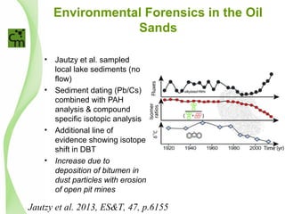 Environmental Forensics in the Oil
Sands
• Jautzy et al. sampled
local lake sediments (no
flow)
• Sediment dating (Pb/Cs)
combined with PAH
analysis & compound
specific isotopic analysis
• Additional line of
evidence showing isotope
shift in DBT
• Increase due to
deposition of bitumen in
dust particles with erosion
of open pit mines
Jautzy et al. 2013, ES&T, 47, p.6155
 
