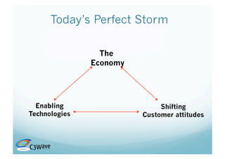 Today’s Perfect Storm

                 The
               Economy




  Enabling                    Shifting
Technologies             Customer attitudes
 