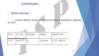 Advanced Normalization | PDF