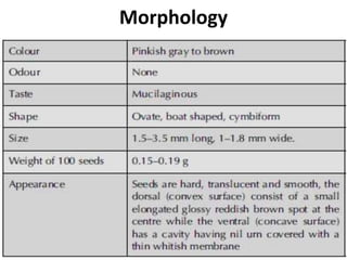 Morphology
 