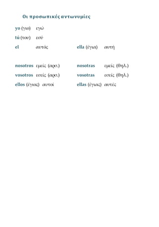 Οι προσωπικές αντωνυμίες
yo (γιο) εγώ
tú (του) εσύ
el αυτός ella (έγια) αυτή
nosotros εμείς (αρσ.) nosotras εμείς (θηλ.)
vosotros εσείς (αρσ.) vosotras εσείς (θηλ.)
ellos (έγιος) αυτοί ellas (έγιας) αυτές
 