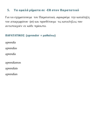 5. Τα ομαλά ρήματα σε -ER στον Παρατατικό
Για να σχηματίσουμε τον Παρατατικό, αφαιρούμε την κατάληξη
του απαρεμφάτου (er) και προσθέτουμε τις καταλήξεις που
αντιστοιχούν σε κάθε πρόσωπο.
ΠΑΡΑΤΑΤΙΚΟΣ (aprender = μαθαίνω)
aprendía
aprendías
aprendía
aprendíamos
aprendíais
aprendían
 