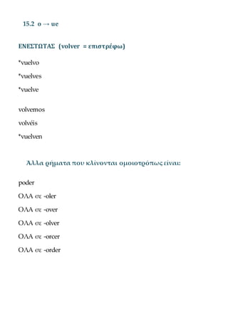 15.2 o → ue
ΕΝΕΣΤΩΤΑΣ (volver = επιστρέφω)
*vuelvo
*vuelves
*vuelve
volvemos
volvéis
*vuelven
Άλλα ρήματα που κλίνονται ομοιοτρόπως είναι:
poder
ΟΛΑ σε -oler
ΟΛΑ σε -over
ΟΛΑ σε -olver
ΟΛΑ σε -orcer
ΟΛΑ σε -order
 