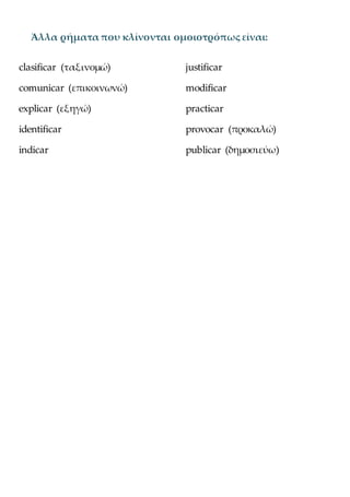 Άλλα ρήματα που κλίνονται ομοιοτρόπως είναι:
clasificar (ταξινομώ)
comunicar (επικοινωνώ)
explicar (εξηγώ)
identificar
indicar
justificar
modificar
practicar
provocar (προκαλώ)
publicar (δημοσιεύω)
 