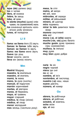 1 3 6
lej os ( de) далеко (від)
leo я читаю
libro, el книжка
liebre, la заєць
lobo, el вовк
lo siento ( much o) (дуже) спів-
чуваю, на (превеликий) жаль
los означений артикль чоло-
вічого роду множини
lunes, el понеділок
Ll ll
llama: se llama його (її) звуть
llamas: te llamas тебе звуть
llaman: se llaman їх звуть
llamo: me llamo мене звуть
llueve іде дощ
llevar носити, нести
lleva він (вона) носить
Mm
Madrid Мадрид
maestra, la вчителька
maestro, el вчитель
mamá, la мама
ano lа рука (кисть)
manual, el підручник
marrón коричневий
martes, el вівторок
marz o, el березень
mayo, el травень
mayor старший
médica, la лікар (жінка)
médico, el лікар
menor молодший
mes місяць (частина року)
mesa, la стіл
metro, el метро
і мій, моя
miércoles, el середа
militar, el військовий
minero, el шахтар
mira подивись
mirar la tele дивитися теле-
візор
moreno смуглявий
mis мої
ono ( а) el (ella) мавпа
much o ( - os, - as) дуже; багато
much o gusto дуже приємно
(при знайомстві)
muñ eca, la лялька
muy дуже
muy bien дуже добре
N n
nariz, la ніс
negro чорний
nieva іде сніг
nо ні; не
nombre, el ім’я
noviembre, el листопад
nuestro ( а) наш, наша
nueve дев’ять
nú mero, el номер
о
obrera, la робітниця
obrero, el робітник
octubre, el жовтень
och o вісім
oj o, el око
 
