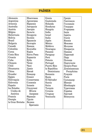 201
PAÍSES
Alemania
Argentina
Armenia
Australia
Austria
Bélgica
Bielorrusia
Bolivia
Brasil
Bulgaria
Canadá
Colombia
Corea
Costa Rica
Croacia
Cuba
Chequia
Chile
Dinamarca
China
Ecuador
Egipto
Eslovaquia
Eslovenia
España
lоs Estados
Unidos de
América
Francia
Georgia
la Gran Bretaña
Німеччина
Аргентина
Вірменія
Австралія
Австрія
Бельгія
Білорусія
Болівія
Бразилія
Болгарія
Канада
Колумбія
Корея
Коста Рика
Хорватія
Куба
Чехія
Чилі
Данія
Китай
Еквадор
Єгипет
Словаччина
Словенія
Іспанія
Cполучені
Штати
Америки
Франція
Грузія
Велика
Британія
Grecia
Guatemala
Holanda
Honduras
Hungría
India
Israel
Italia
Japón
México
Moldova
Nicaragua
Panamá
Paraguay
Perú
Polonia
Portugal
Puerto Rico
la Republica
Dominicana
Rumania
Rusia
El Salvador
Suecia
Suiza
Turquía
Ucrania
Uruguay
Venezuela
Греція
Гватемала
Голландія
Гондурас
Угорщина
Індія
Ізраїль
Італія
Японія
Мексика
Молдова
Нікарагуа
Панама
Парагвай
Перу
Польща
Португалія
ПуертоРико
Домініканська
Республіка
Румунія
Росія
Сальвадор
Швеція
Швейцарія
Туреччина
Україна
Уругвай
Венесуела
 