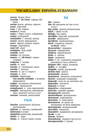 VOCABULARIO ESPAÑOL-UCRANIANO
210
correr  бігати, бігти
corrida  f de toros корида, бій
биків
cortar різати, зрізати; стригти
corto  короткий
cosa f річ; справа
cosaco m козак
costa f берег (моря), узбережжя
costar  коштувати
costumbre f звичай; звичка
crecer рости; вирощувати
creer  вірити; думати, гадати
cruzar  перетинати
cual (el) який
cualquier  будь-який
cuándo коли
cuánto  як, скільки
cuarto  m  (de hora) чверть
(години)
cubierta f палуба
cuello m шия
cuento m оповідання; казка
cuerda f мотузка
cuerno m ріг (у тварин)
cuerpo m тіло
cuidado обережний 
con mucho cuidado  з великою
обережністю
cuidar доглядати; піклуватися
cultivar вирощувати
cumpleanos m день народження
cumplir виконувати; виповнюва-
тися, досягати (певного віку)
curioso цікавий, допитливий
Chch
charlar  pозмовляти, базікати,
спілкуватися
chileno m чилієць; чилійський
chimenea f комин
chiquitín крихітний; маленький
chiste m жарт
chopo m тополя чорна, осокір
Dd
dar  давати
dar (a) виходити на (про вікно
тощо)
dar aviso  давати повідомлення
dátil f фінік (плід)
debajo  під; внизу
decidido  рішучий; впевнений
decidir  вирішувати
decidirse  насмілю­ватися
decir  говорити; сказати
es decir  тобто
decoración f прикрасa
decorar прикрашати
dedicar присвячувати
dedo m палець
dejar  залишати
dejar + inf.  дозволяти; надавати
можливість (щось робити)
delante (de)  перед, попереду
delfín m дельфін
delgado  худий, худорлявий
demás (los)  решта
demasiado  занадто
demostrar виявляти, показувати
dentro всередині; всередину
depende  коли як, це залежить від
depender  залежати
deporte m спорт
deportivo спортивний
derecho прямий; правий
desaparecer зникати
desarrollarse  розгортатися
descansar відпочивати
descanso m відпочинок
desconocer  не знати; не
впізнавати; не бути знайомим
descontento незадоволений
describir списувати
descubrir  відкривати; розкривати
desde з, від
desear бажати
desembocar впадати (про річку)
desesperación f відчай
 