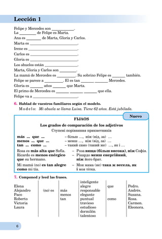 6
Lección 1
Felipe y Mercedes son ____________.
La _________ de Felipe es Marta.
Ana es ________ de Marta, Gloria y Carlos.
Marta es .
Irene es .
Carlos es .
Gloria es .
Los abuelos están .
Marta, Gloria y Carlos son _________.
La mamá de Mercedes es __________. Su sobrino Felipe es _______ también.á
Felipe se parece a __________. El es tan _______ _______ Mercedes.
Gloria es _______ años _______ que Marta.
El primo de Mercedes es _______ _______ _______ que ella.
Felipe va a .
6. Hablad de vuestros familiares según el modelo.
M o d e l o: Mi abuela se llama Luisa. Tiene 62 años. Está jubilada.
FIJAOS
Los grados de comparación de los adjetivos
Ступені порівняння прикметників
más ... que ... – більш …, ніж (від, за) …
menos ... que ... – менш …, ніж (від, за) …
tan ... como ... – такий само (такий же) …, як і …
Rosa es más alta que Sofía. – Роза вища (більш висока), ніж Софія.
Ricardo es menos enérgico – Рікардо менш енергійний,
que su hermano. ніж його брат.
Mi mamá (no) es tan alegre – Моя мама (не) така ж весела, як
como mi tía. і моя тітка.
7. Componed y leed las frases.
Elena
Alejandro
Paco
Roberto
Victoria
Laura
(no) es más
menos
tan
inteligente
alegre
responsable
elegante
puntual
travieso
estudioso
dormilón
talentoso
que
como
Pedro.
Andrés.
Susana.
Rosa.
Carmen.
Eleonora.
Nuevo
 