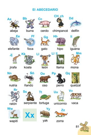 81
El ABECEDARIO
abeja
foca
koala
oso
vaca
cerdo delfínburra chimpancé
elefante hipo
jirafa
gato iguana
león llama mona
ñandúnutria perro quetzal
ratón serpiente tortuga unicornio
wapití yak zorra
Aa Bb Cc
CH ch
Dd
Ee Ff Gg Hh Ii
Jj Kk Ll Ll ll Mm
Nn Ññ Oo Pp Qq
Rr
Ss Tt Uu Vv
Ww
Xx
Yy Zz
 