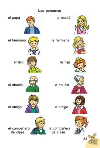83
Las personas
el papá la mamá
el hermano la hermana
el hijo la hija
el abuelo la abuela
el amigo la amiga
el compañero la compañera
de clase de clase
 