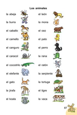 87
Los animales
la abeja el león
la burra la mona
el caballo el oso
el camello el pato
el canguro el perro
el caracol la rana
el cocodrilo el ratón
el elefante la serpiente
el gato la tortuga
la jirafa el tigre
el koala la vaca
 