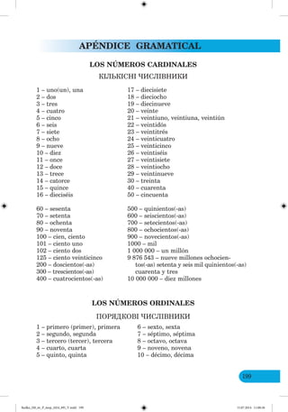 APÉNDICE GRAMATICAL
199
LOS NÚMEROS CARDINALES
КІЛЬКІСНІ СЛІВН К
1 – uno(un), una
2 – dos
3 – tres
4 – cuatro
5 – cinco
6 – seis
7 – siete
8 – ocho
9 – nueve
10 – diez
11 – once
12 – doce
13 – trece
14 – catorce
15 – quince
16 – dieciséis
60 – sesenta
70 – setenta
80 – ochenta
90 – noventa
100 – cien, ciento
101 – ciento uno
102 – ciento dos
125 – ciento veinticinco
200 – doscientos(-as)
300 – trescientos(-as)
400 – cuatrocientos(-as)
17 – diecisiete
18 – dieciocho
19 – diecinueve
20 – veinte
21 – veintiunо, veintiuna, veintiún
22 – veintidós
23 – veintitrés
24 – veinticuatro
25 – veinticinco
26 – veintiséis
27 – veintisiete
28 – veintiocho
29 – veintinueve
30 – treinta
40 – cuarenta
50 – cincuenta
500 – quinientos(-as)
600 – seiscientos(-as)
700 – setecientos(-as)
800 – ochocientos(-as)
900 – novecientos(-as)
1000 – mil
1 000 000 – un millón
9 876 543 – nueve millones ochocien-
tos(-as) setenta y seis mil quinientos(-as)
cuarenta y tres
10 000 000 – diez millones
LOS NÚMEROS ORDINALES
ПОР ДКОВІ СЛІВН К
1 – primero (primer), primera 6 – sexto, sexta
2 – segundo, segunda 7 – séptimo, séptima
3 – tercero (tercer), tercera 8 – octavo, octava
4 – cuarto, cuarta 9 – noveno, novena
5 – quinto, quinta 10 – décimo, décima
Redko_IM_6r_P_6esp_(024_09)_V.indd 199 15.07.2014 11:00:36
 