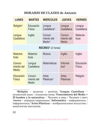 22
HORARIO DE CLASES de Antonio
LUNES MARTES MIÉRCOLES JUEVES VIERNES
Religión1
Educación
Física
Lengua
Castellana2
Lengua
Castellana
Lengua
Castellana
Lengua
Castellana
Inglés Conoci-
miento del
Medio3
Conoci-
miento del
Medio
Matemá-
ticas
RECREO4
(2 horas)
Matemá-
ticas
Matemá-
ticas
Música Inglés Inglés
Conoci-
miento del
Medio
Lengua
Castellana
Matemáticas Informá-
tica5
Educación
Física
Educación
Física
Conoci-
miento del
Medio
Artes
Plásticas6
Artes
Plásticas
Religión
1
Religiуn – религия / рэлiгiя; 2
Lengua Castellana –
испанский язык / iспанская мова; 3
Conocimiento del Medio =
El hombre y la naturaleza – Человек и мир / Чалавек i свет;
4
recreo – перерыв/перапынак; 5
Informбtica – информатика /
інфарматыка; 6
Artes Plбsticas – изобразительное искусство /
выяўленчае мастацтва
Правообладатель Вышэйшая школа
 