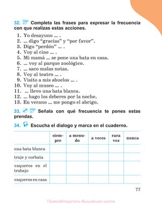 77
32. Completa las frases para expresar la frecuencia
con que realizas estas acciones.
1. Yo desayuno … .
2. … digo “gracias” y “por favor”.
3. Digo “perdуn” … .
4. Voy al cine … .
5. Mi mamб … se pone una bata en casa.
6. … voy al parque zoolуgico.
7. … saco malas notas.
8. Voy al teatro … .
9. Visito a mis abuelos … .
10. Voy al museo … .
11. … llevo una bata blanca.
12. … hago los deberes por la noche.
13. En verano … me pongo el abrigo.
33. Señala con qué frecuencia te pones estas
prendas.
34. Escucha el dialogo y marca en el cuaderno.
siem-
pre
a menu-
do
a veces
rara
vez
nunca
una bata blanca
traje y corbata
vaqueros en el
trabajo
vaqueros en casa
Правообладатель Вышэйшая школа
 