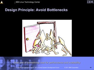 IBM Linux Technology Center



Design Principle: Avoid Bottlenecks




    Only one of something: bad for performance and scalability
      “Is Parallel Programming Hard?” 2011 Android System Development Forum   © 2011 IBM Corporation   41
 