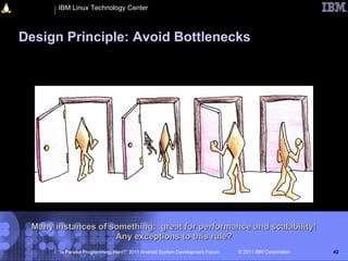 IBM Linux Technology Center



Design Principle: Avoid Bottlenecks




 Many instances of something: great for performance and scalability!
                    Any exceptions to this rule?
       “Is Parallel Programming Hard?” 2011 Android System Development Forum   © 2011 IBM Corporation   42
 
