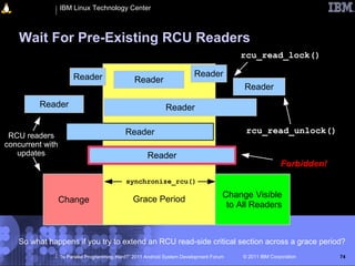 IBM Linux Technology Center



    Wait For Pre-Existing RCU Readers
                                                                                          rcu_read_lock()

                       Reader                                             Reader
                                                 Reader
                                                                                           Reader
         Reader                                               Reader

                                             Reader                                         rcu_read_unlock()
 RCU readers
concurrent with
   updates                                            Reader
                                                                                                          Forbidden!
                                             synchronize_rcu()

                                                                                      Change Visible
                  Change                        Grace Period
                                                                                       to All Readers



   So what happens if you try to extend an RCU read-side critical section across a grace period?
                  “Is Parallel Programming Hard?” 2011 Android System Development Forum    © 2011 IBM Corporation      74
 