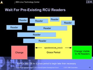 IBM Linux Technology Center



Wait For Pre-Existing RCU Readers

           Reader                                             Reader
                                     Reader
                                                                              Reader
  Reader                                          Reader

                                 Reader

                                          Reader

                                                    synchronize_rcu()

                                                                                              Change Visible
     Change                                            Grace Period
                                                                                               to All Readers



        And it is also OK for a grace period to begin later than necessary
      “Is Parallel Programming Hard?” 2011 Android System Development Forum   © 2011 IBM Corporation        77
 