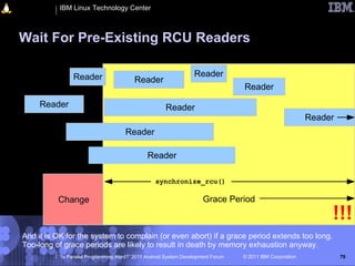 IBM Linux Technology Center



Wait For Pre-Existing RCU Readers

                Reader                                             Reader
                                          Reader
                                                                                   Reader
     Reader                                            Reader
                                                                                                            Reader
                                      Reader

                                               Reader

                                                   synchronize_rcu()

                                                                                                   Change Visible
          Change                                                       Grace Period
                                                                                                    to All Readers
                                                                                                                 !!!
And it is OK for the system to complain (or even abort) if a grace period extends too long.
Too-long of grace periods are likely to result in death by memory exhaustion anyway.
           “Is Parallel Programming Hard?” 2011 Android System Development Forum   © 2011 IBM Corporation            79
 