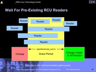 IBM Linux Technology Center



Wait For Pre-Existing RCU Readers

           Reader                                             Reader
                                     Reader
                                                                              Reader
  Reader                                          Reader

                                 Reader

                                          Reader

                                     synchronize_rcu()

                                                                              Change Visible
     Change                              Grace Period
                                                                               to All Readers



                   Returning to the minimum-duration grace period.
      “Is Parallel Programming Hard?” 2011 Android System Development Forum   © 2011 IBM Corporation   80
 