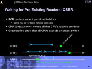 IBM Linux Technology Center



Waiting for Pre-Existing Readers: QSBR

 RCU readers are not permitted to block
      Same rule as for tasks holding spinlocks
 CPU context switch means all that CPU's readers are done
 Grace period ends after all CPUs execute a context switch




                                                                                             h
                                                                                         itc
                                                                                       sw
                                                                                     t
                                                                                  ex
                                                                                  nt
                                                                                co
   CPU 0

   CPU 1
                              synchronize_rcu()
   CPU 2

        “Is Parallel Programming Hard?” 2011 Android System Development Forum   © 2011 IBM Corporation   82
 