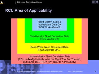IBM Linux Technology Center



RCU Area of Applicability

                                     Read-Mostly, Stale &
                                     Inconsistent Data OK
                                     (RCU Works Great!!!)


                         Read-Mostly, Need Consistent Data
                                (RCU Works OK)


                          Read-Write, Need Consistent Data
                               (RCU Might Be OK...)

                 Update-Mostly, Need Consistent Data
        (RCU is Really Unlikely to be the Right Tool For The Job,
           But SLAB_DESTROY_BY_RCU Is A Possibility)


      “Is Parallel Programming Hard?” 2011 Android System Development Forum   © 2011 IBM Corporation   87
 