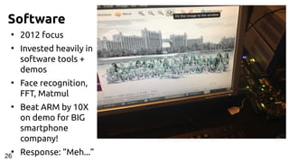 Software
●
2012 focus
●
Invested heavily in
software tools +
demos
●
Face recognition,
FFT, Matmul
●
Beat ARM by 10X
on demo for BIG
smartphone
company!
●
Response: “Meh...”26
 