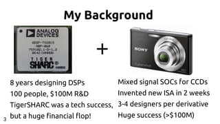 My Background
8 years designing DSPs
100 people, $100M R&D
TigerSHARC was a tech success,
but a huge financial flop!
Mixed signal SOCs for CCDs
Invented new ISA in 2 weeks
3-4 designers per derivative
Huge success (>$100M)
+
3
 