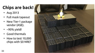 Chips are back!
●
Aug 2013
●
Full mask tapeout
●
New Tier-1 package
vendor (ASE).
●
~90% yield!
●
Good thermals
●
How to test 10,000
chips with $0 NRE?
33
 