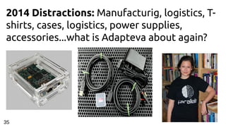 2014 Distractions: Manufacturig, logistics, T-
shirts, cases, logistics, power supplies,
accessories...what is Adapteva about again?
35
 