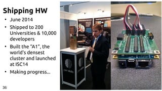 Shipping HW
●
June 2014
●
Shipped to 200
Universities & 10,000
developers
●
Built the “A1”, the
world's densest
cluster and launched
at ISC14
●
Making progress...
36
 